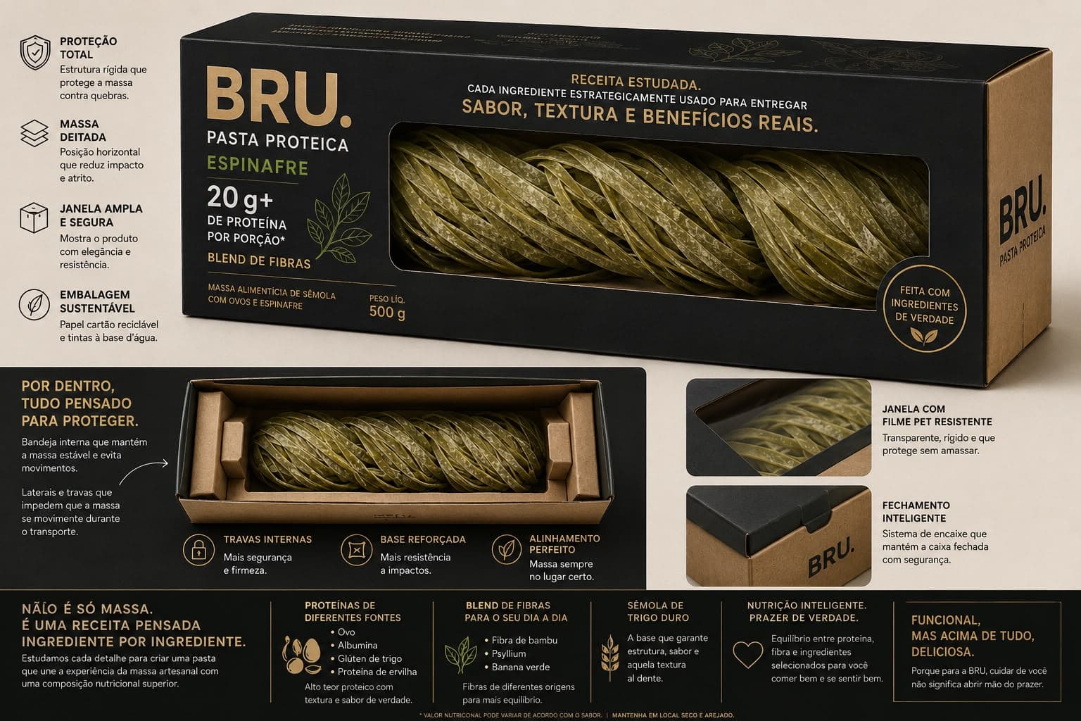 Colab com Laverapasta
